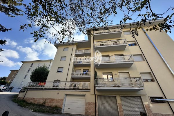 Recently Listed Properties